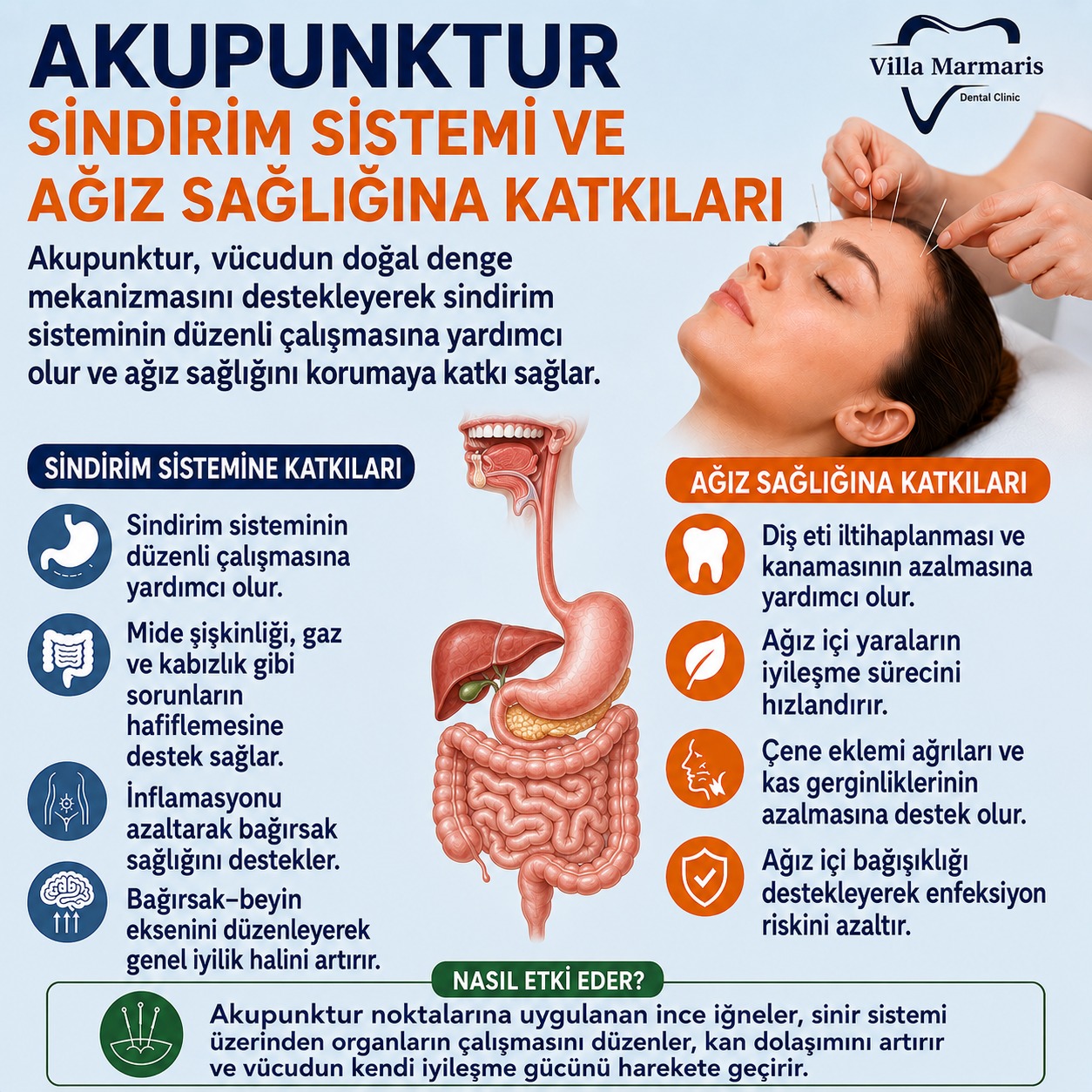 Akupunktur ve ağız sağlığı